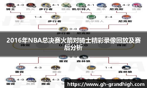 2016年NBA总决赛火箭对骑士精彩录像回放及赛后分析
